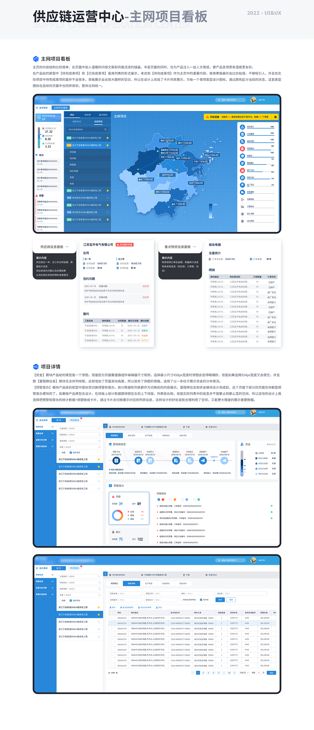 2021-2022 | B端产品复盘合集（图ZMjk2NzkxMzMy） - 软件界面 - 站酷设计师ZXqianr原创素材 - 站酷ZCOOL
