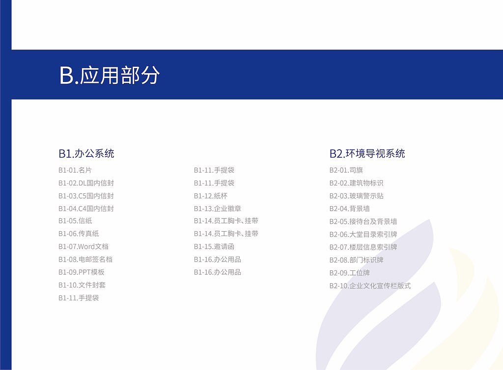 沣车科技VI视觉识别系统——A基础部分