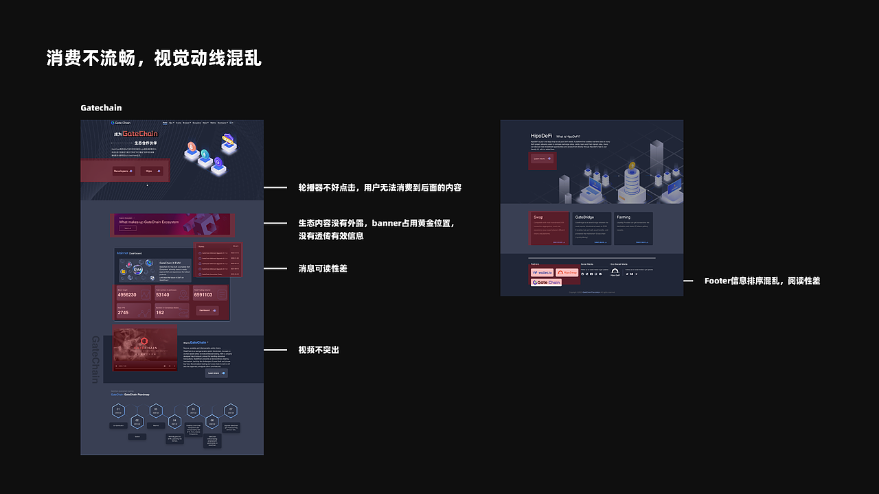 GateChain UE竞品调研（图ZMzY5NDgxODYw） - 其他 - 站酷设计师小鬼5688原创素材 - 站酷ZCOOL