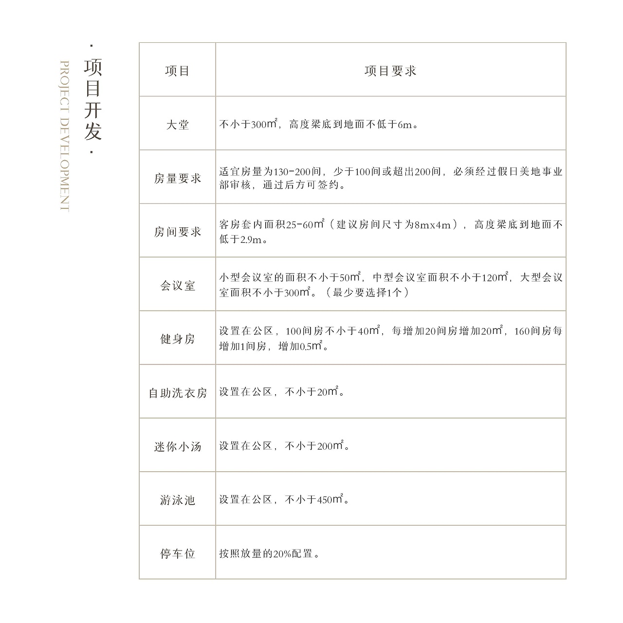假日美地酒店品牌书修改以及物料设计