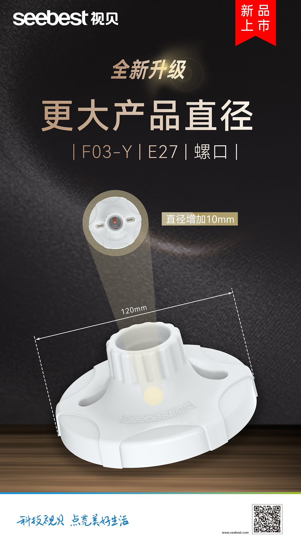 电工升级版产品六宫格海报