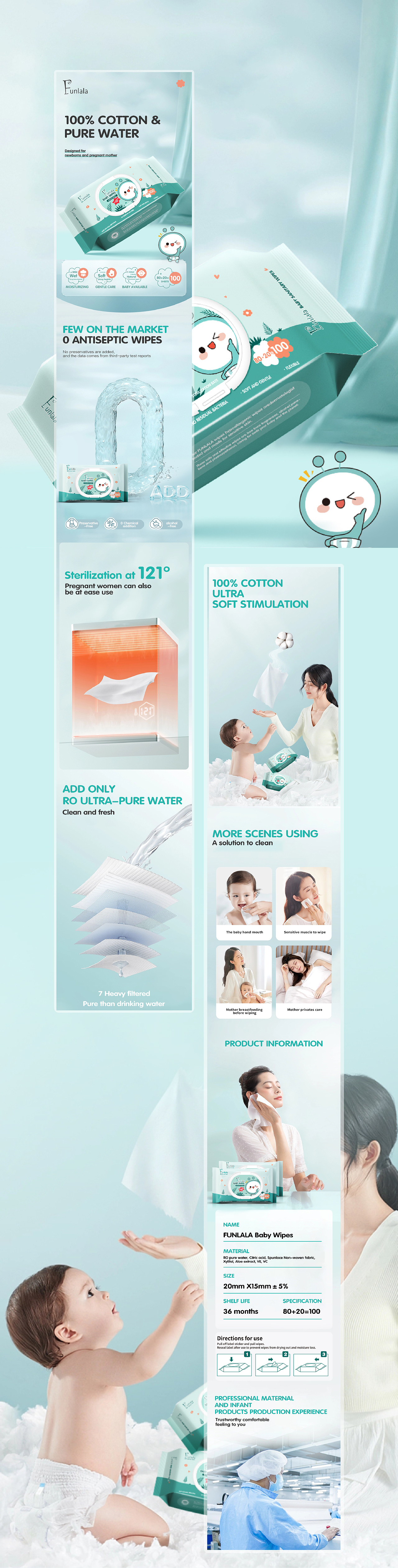 跨境电商品牌梳理(LAZADA-funlala)