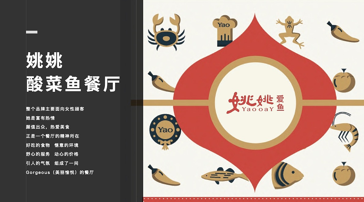 姚姚酸菜鱼餐厅（图ZMzU0Mzg3MTg0） - 品牌 - 站酷设计师那是个有光的地方原创素材 - 站酷ZCOOL
