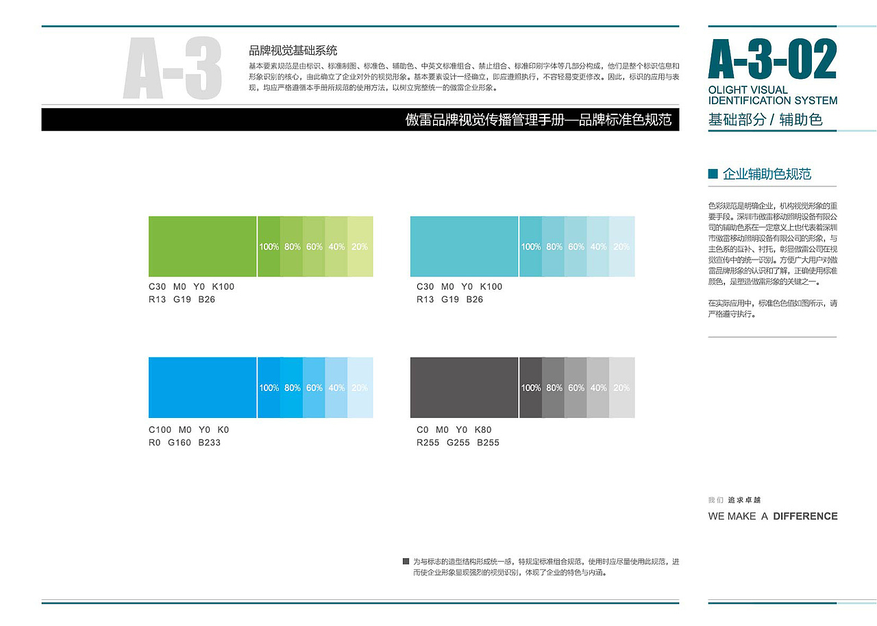 VI设计 品牌设计 品牌全案设计