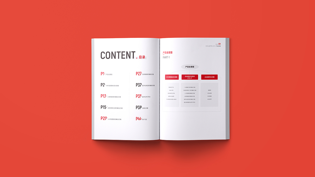 2023企业产品手册