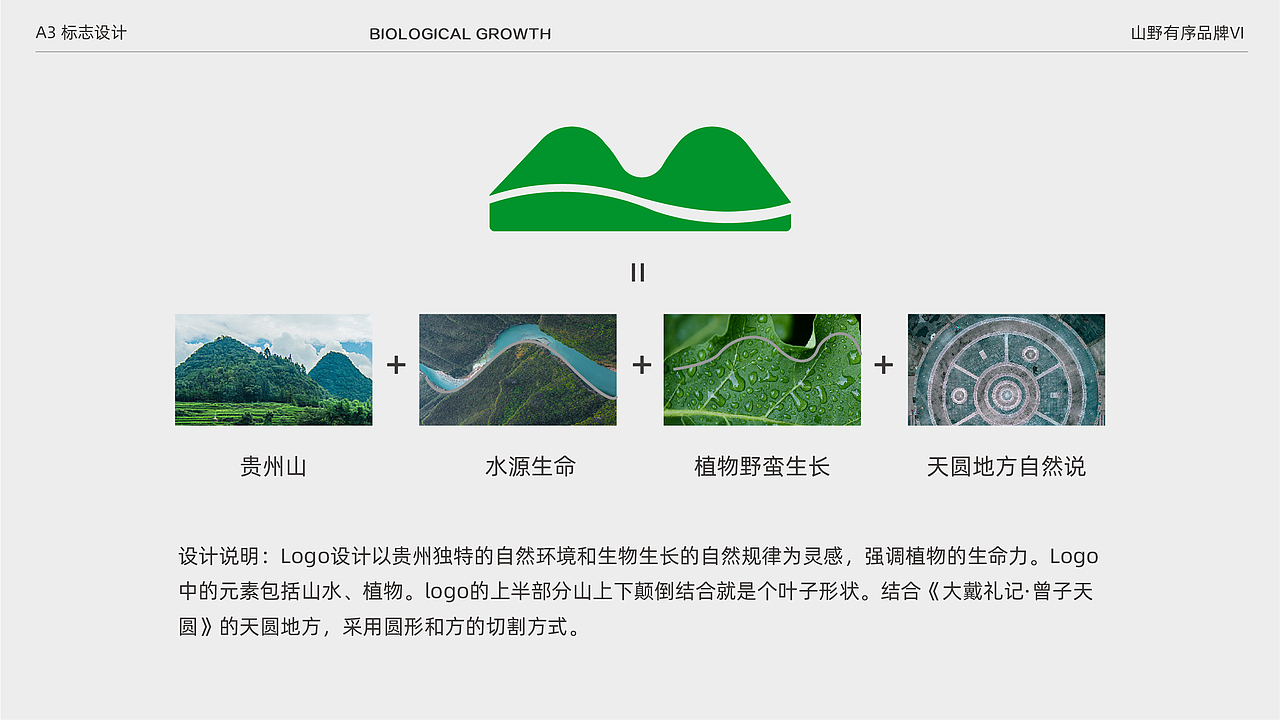 原创品牌设计丨山野有序品牌设计
