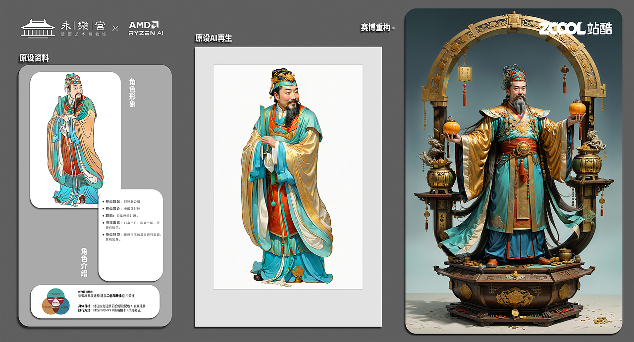朝元群仙 赛博集结（图ZMzU4NTE3NTY0） - AI作品 - 站酷设计师鲨鱼丹原创素材 - 站酷ZCOOL