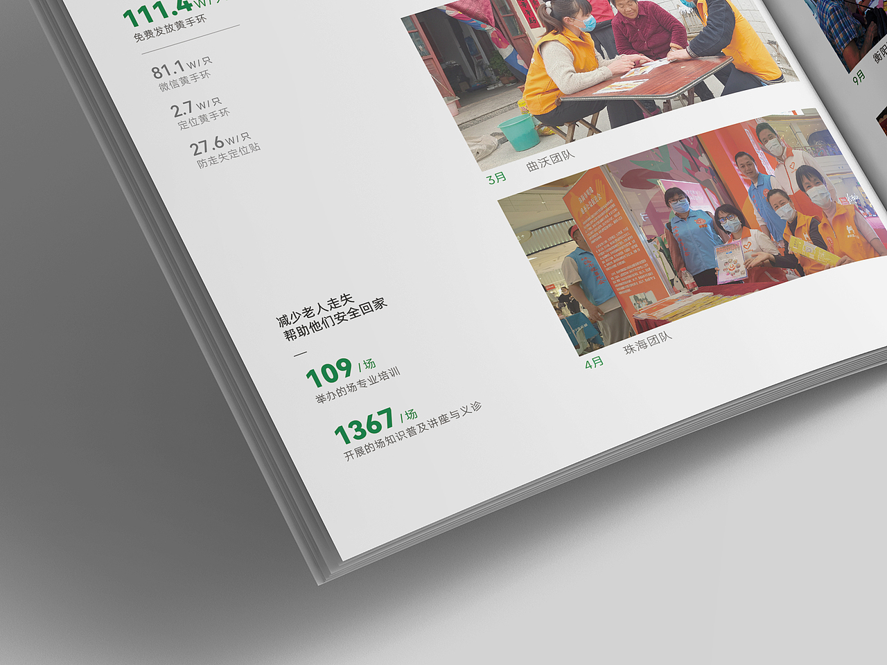 画册|公益行业工作报告