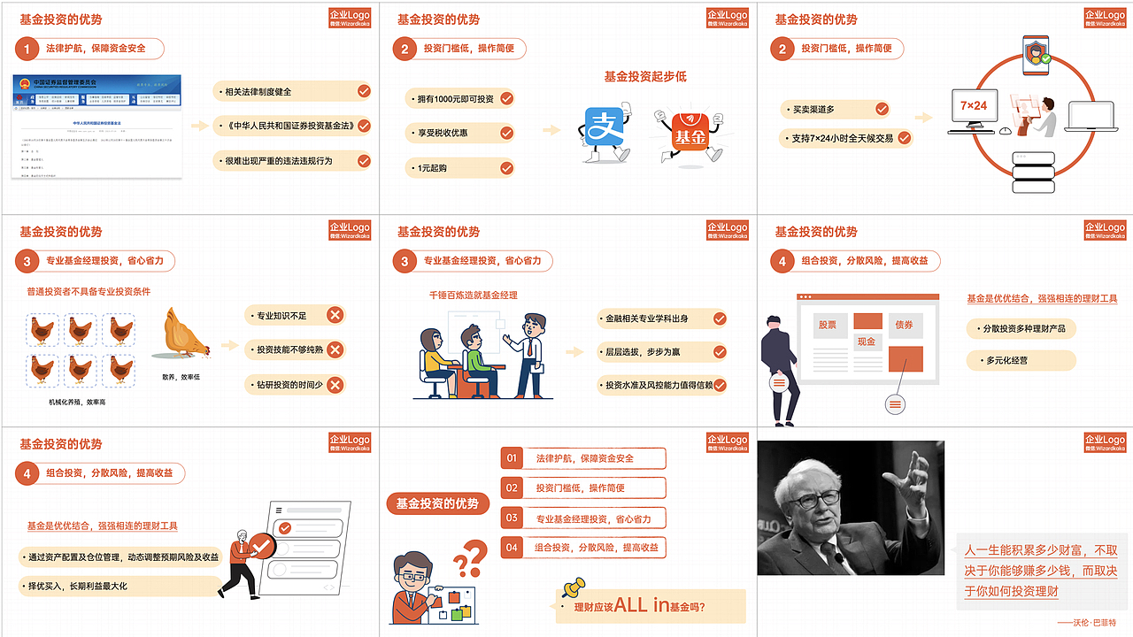 金融类ppt课件(Keynote)