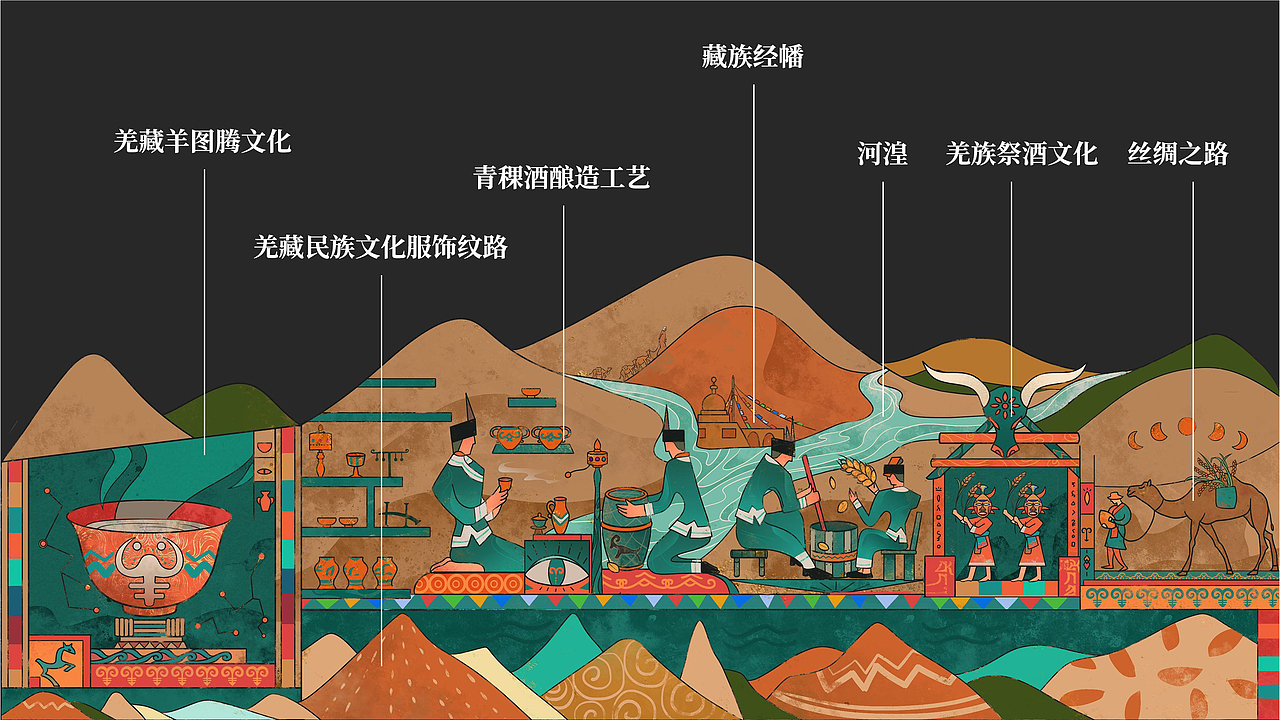 水井巷青稞酒超级包装策划