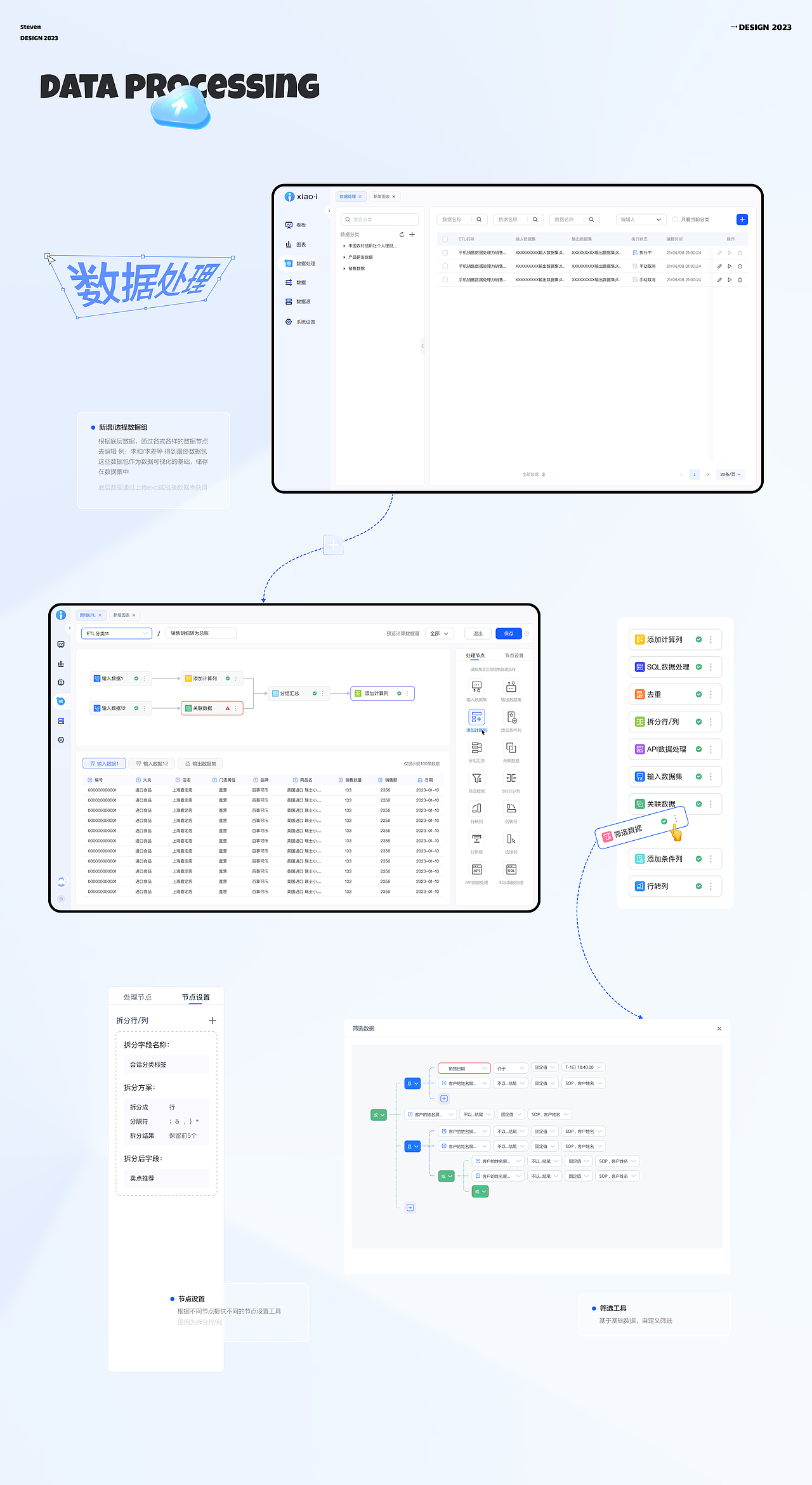 2023 | 作品集 | 数据洞察 | 数字化解决方案（图ZMzYxMjc5MjIw） - 软件界面 - 站酷设计师三十二羊原创素材 - 站酷ZCOOL