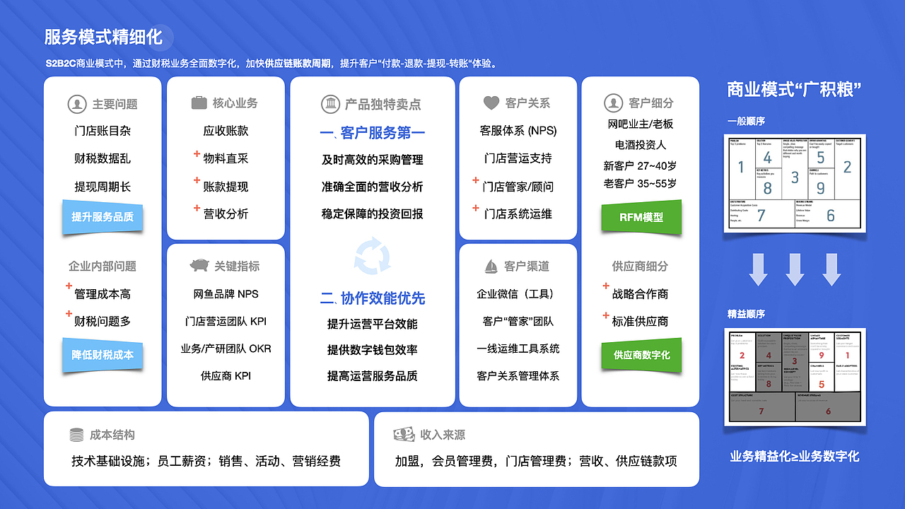 一些项目案例整理（图ZMzI4MDkzNjIw） - 其他平面 - 站酷设计师GAINAX原创素材 - 站酷ZCOOL
