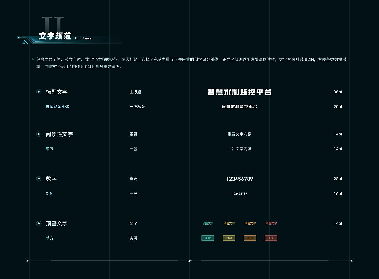 数字可视化大屏（图ZMzU4MTcwNzY0） - 其他UI - 站酷设计师酱香仔仔鱼原创素材 - 站酷ZCOOL