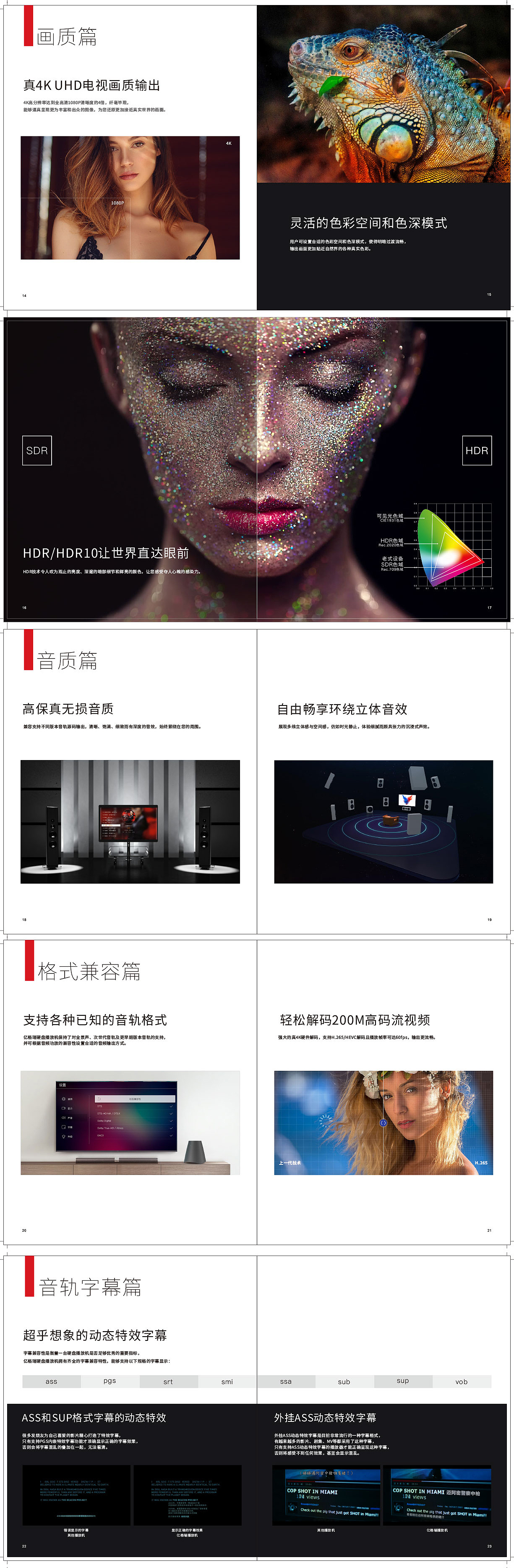 4K蓝光硬盘播放机（画册）