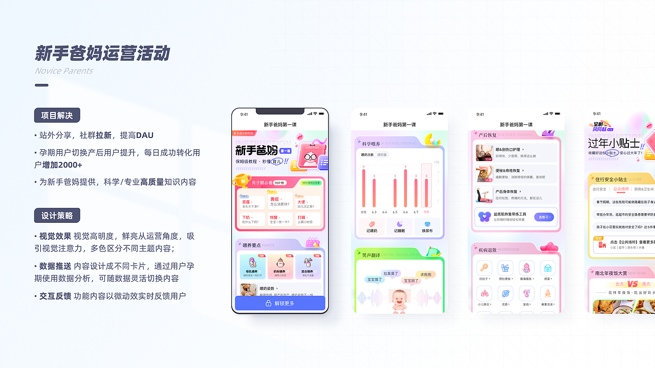 2022年度合集,改版数据验证，设计模型分享；（图ZMzM4OTQ4MjEy） - 交互/UE - 站酷设计师彦士原创素材 - 站酷ZCOOL