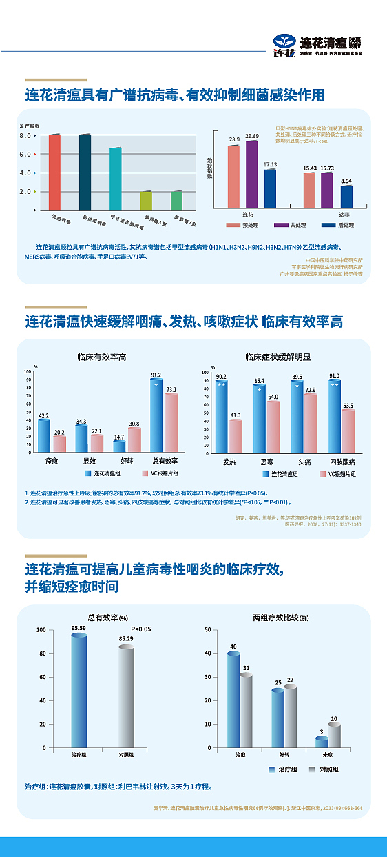 三折页、画册设计（图ZMzUzODU4Nzc2） - 包装 - 站酷设计师ramytoo原创素材 - 站酷ZCOOL