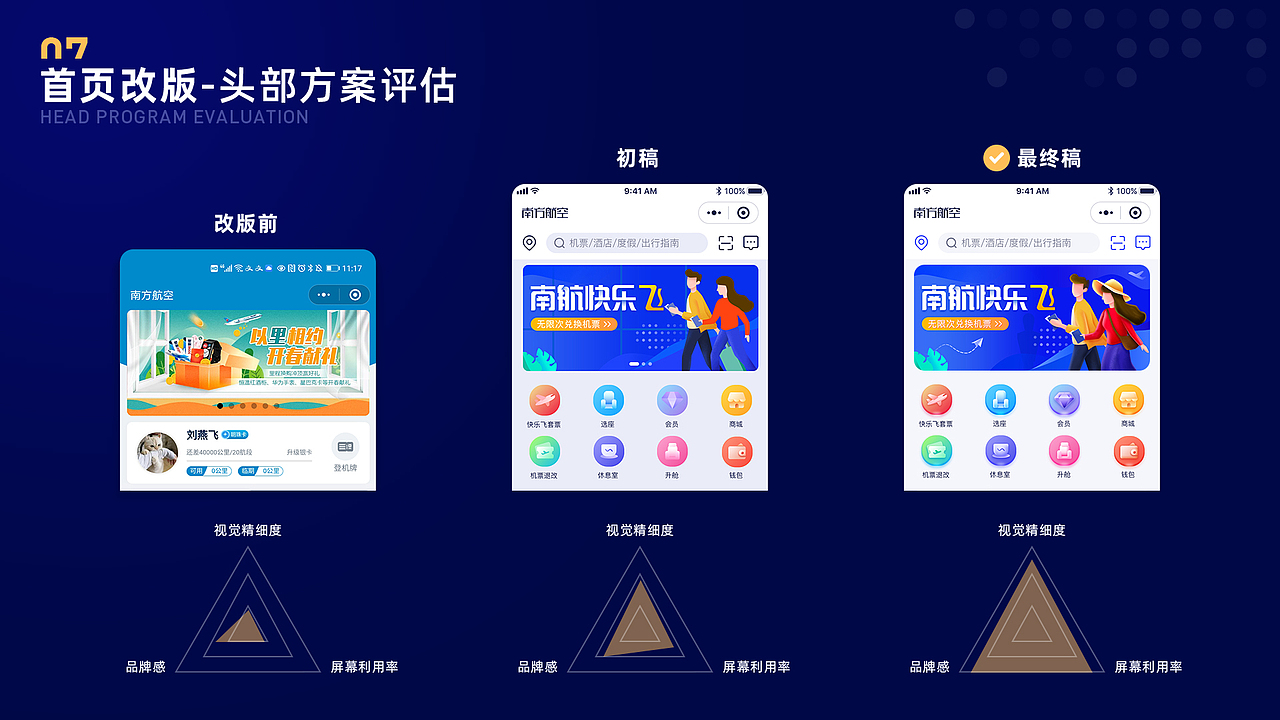 2023年作品沉思录