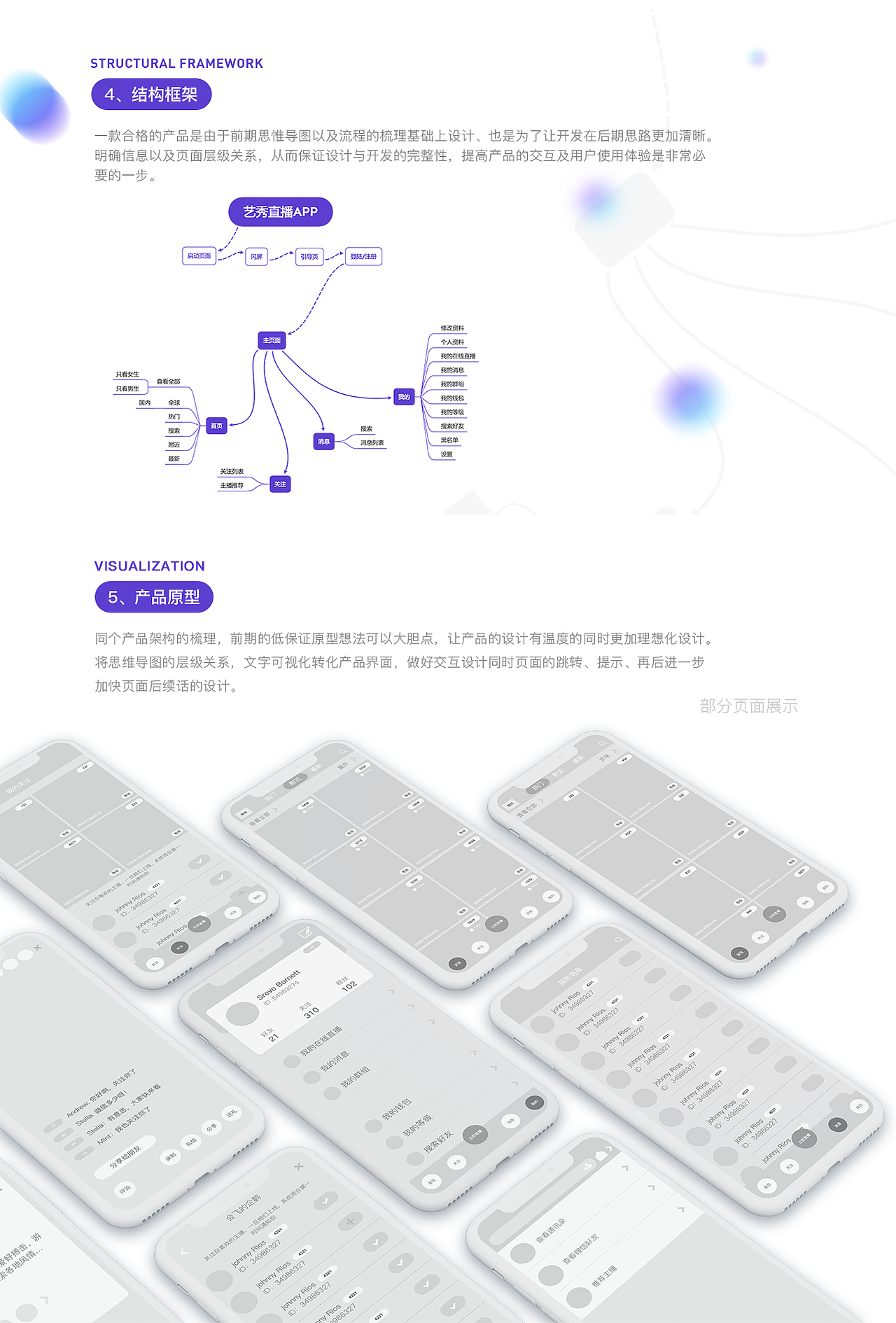 2022UI作品集（图ZMzIwMTI3NDQ0） - APP界面 - 站酷设计师会飞的嗖嗖原创素材 - 站酷ZCOOL