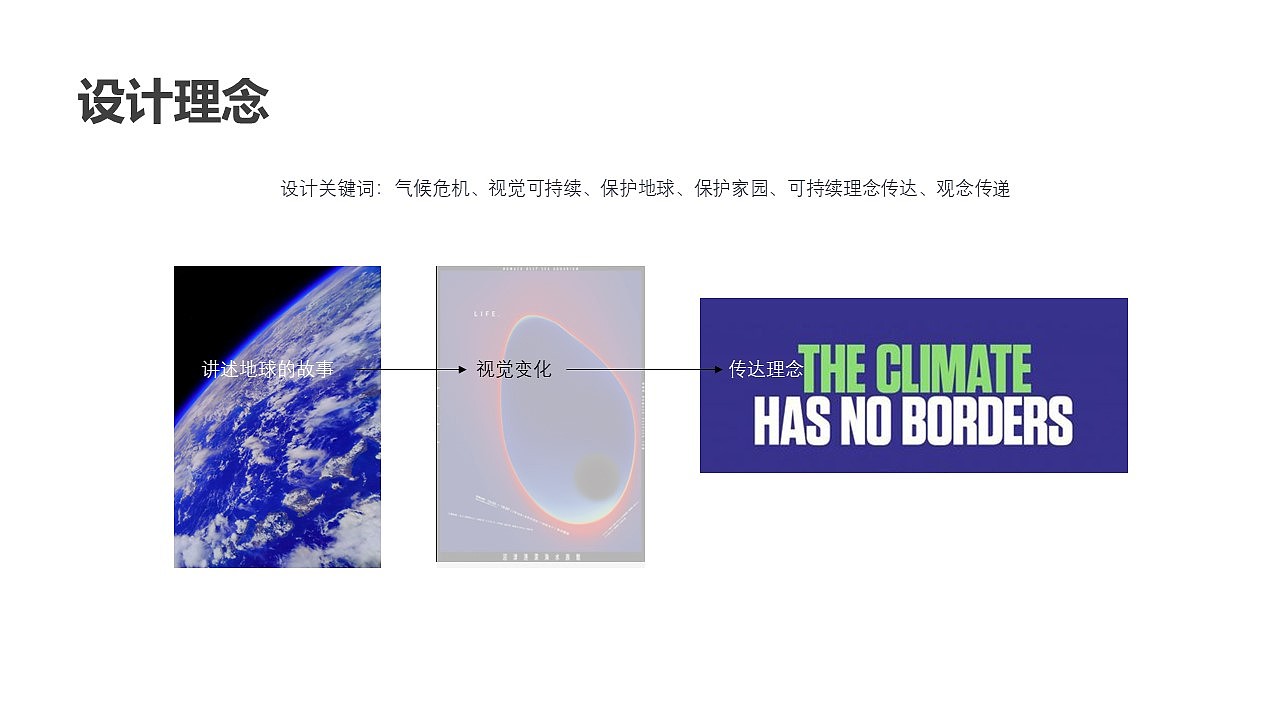 地球的故事（图ZMzU5MDU5MjE2） - 海报 - 站酷设计师拴狗原创素材 - 站酷ZCOOL