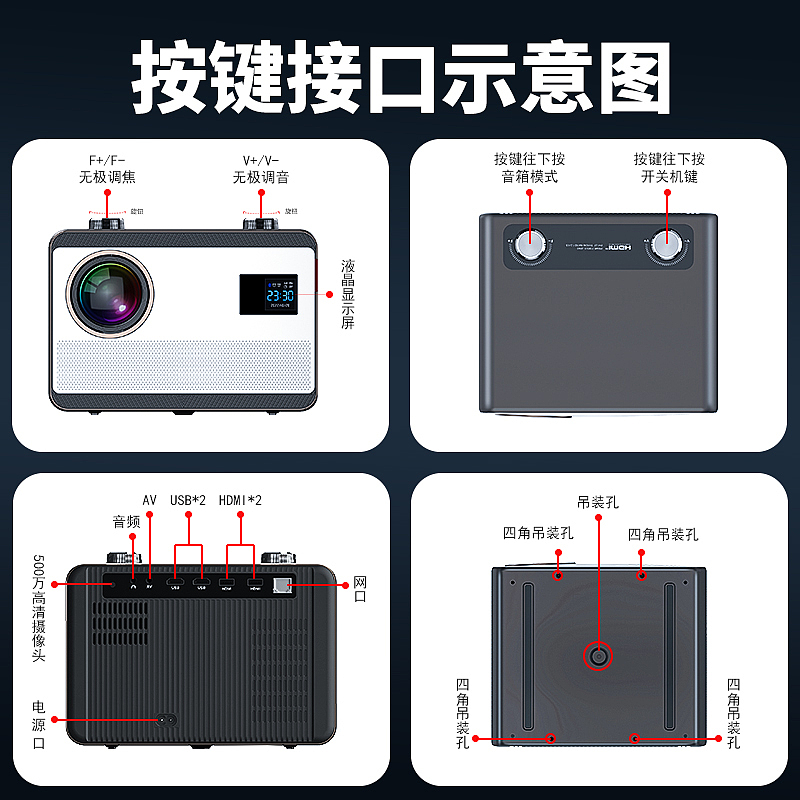 投影仪主图（图ZMzM5ODExNTIw） - 宣传物料 - 站酷设计师huangRZ原创素材 - 站酷ZCOOL