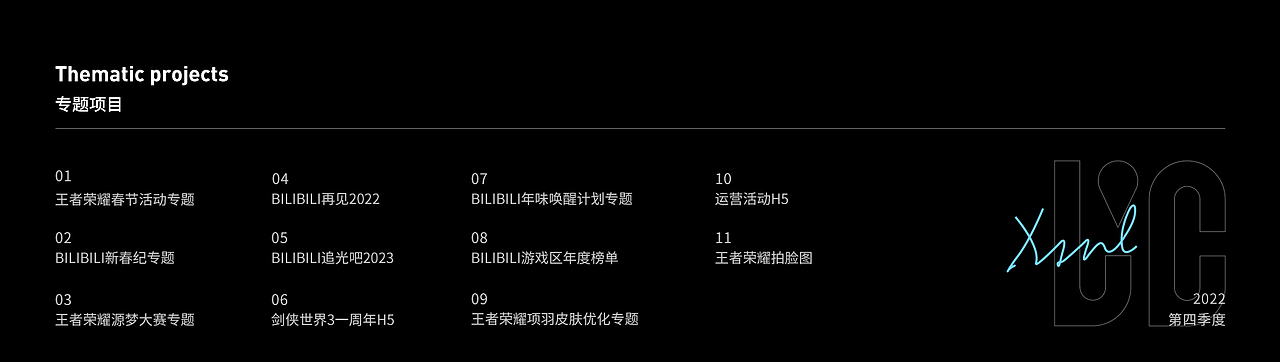 【2022·第四季度】案例展示（图ZMzI4OTM1Njk2） - 游戏/娱乐 - 站酷设计师幸运坐标丨游戏原创素材 - 站酷ZCOOL