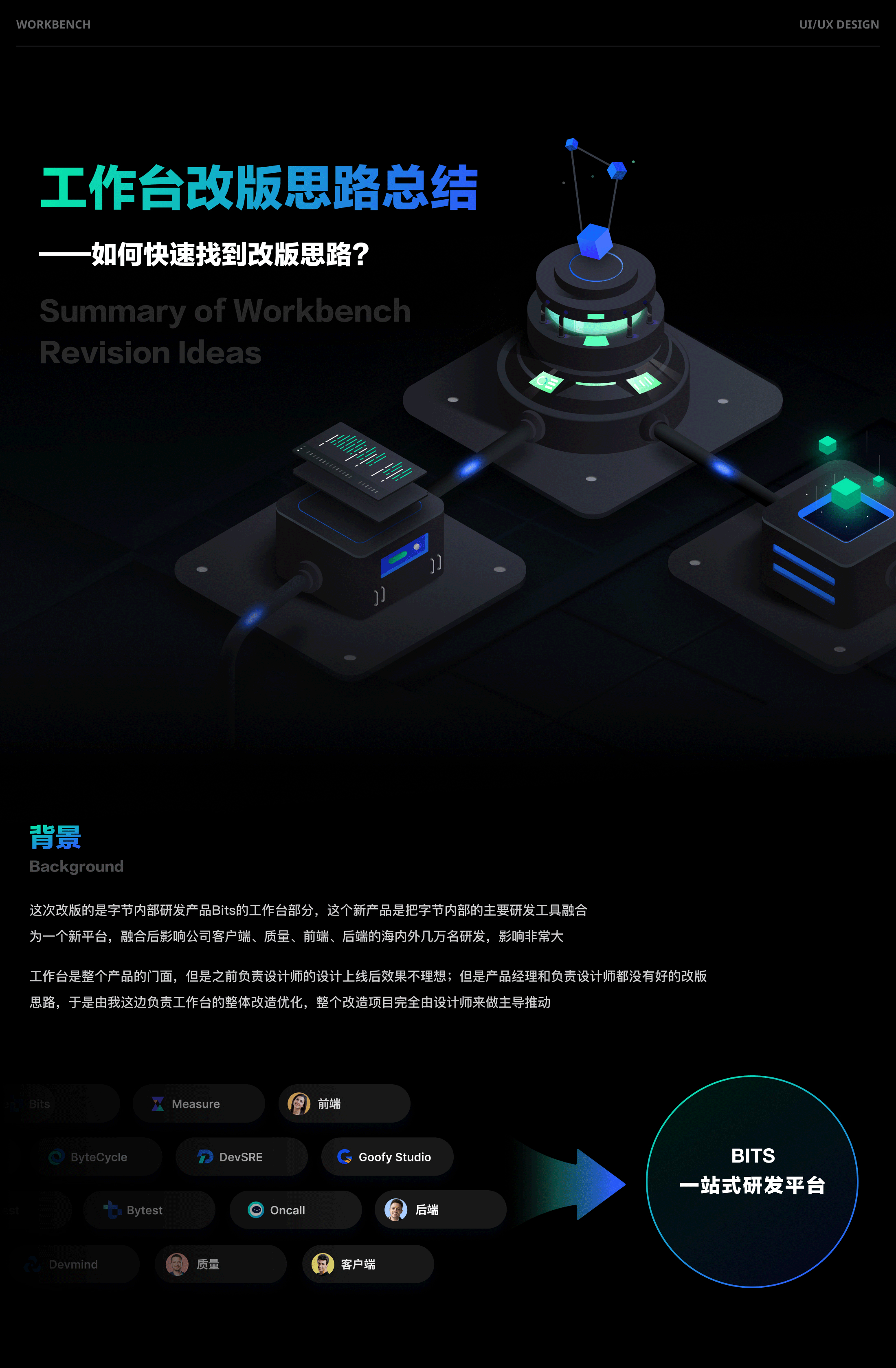 工作台改版总结（图ZMzUwNDM3NjQw） - 软件界面 - 站酷设计师簇青钱原创素材 - 站酷ZCOOL