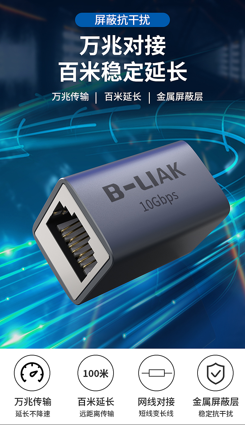 建模渲染详情页