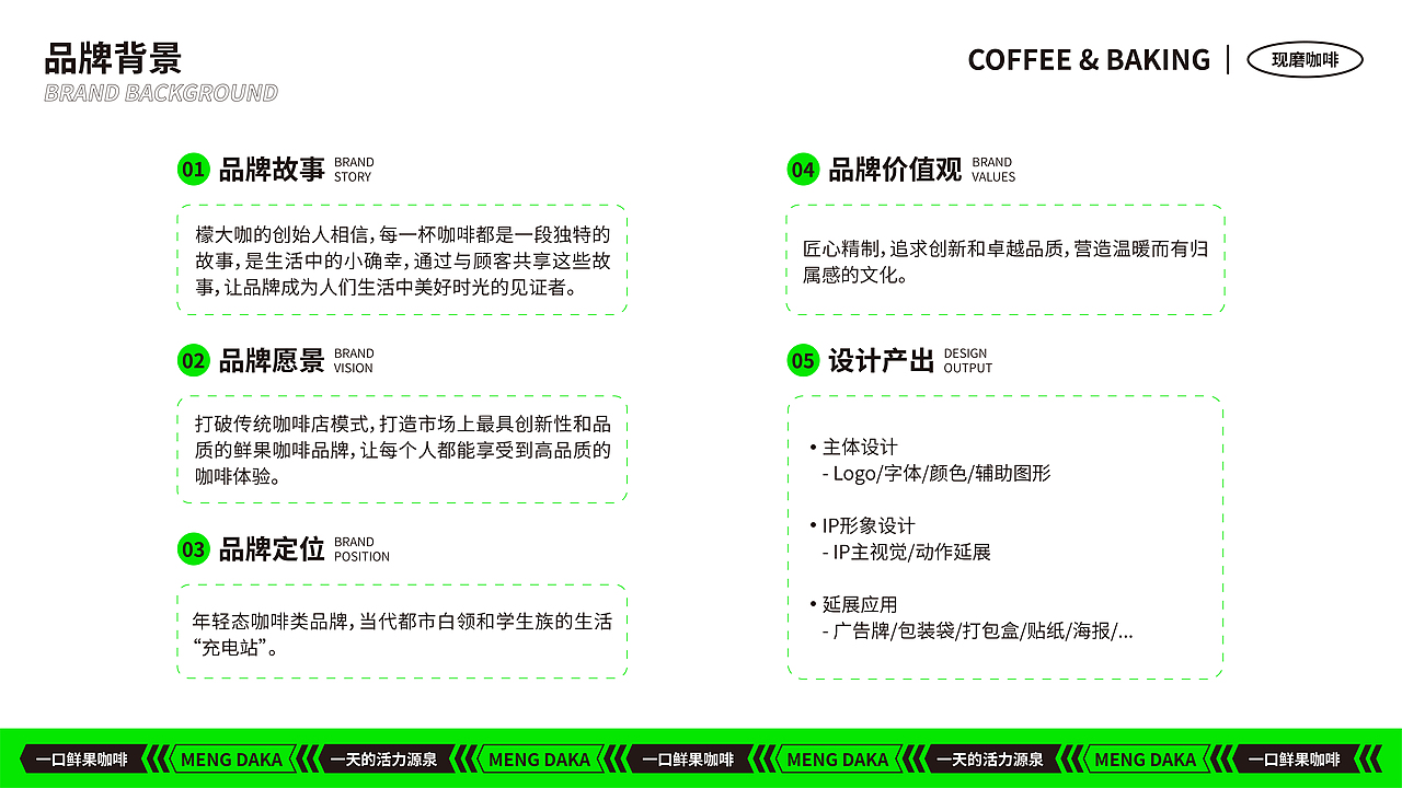 檬大咖 | 鲜果咖啡 | 品牌提案 | vi设计 | logo设计（图ZMzU5MjE2MTcy） - 品牌 - 站酷设计师芝芝椰桃原创素材 - 站酷ZCOOL