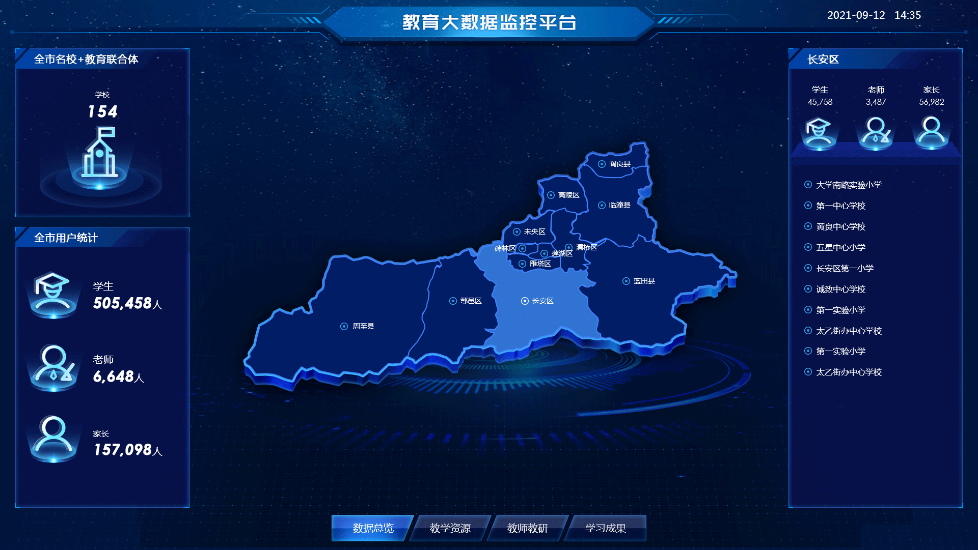 教育大数据平台-数据可视化（图ZMzI2ODI0NTc2） - 软件界面 - 站酷设计师海纳艺创UI设计原创素材 - 站酷ZCOOL