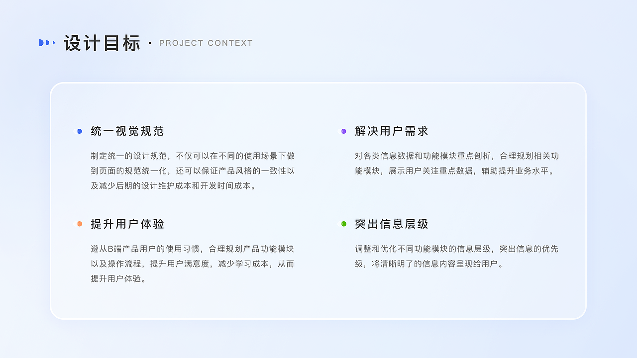 2022作品集（图ZMzE5MzM3MTA4） - APP界面 - 站酷设计师十加五原创素材 - 站酷ZCOOL
