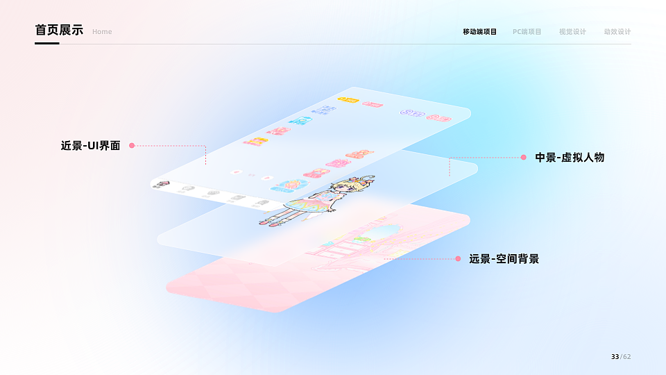 近两年作品总结（图ZMzAzOTI5MTgw） - 动效设计 - 站酷设计师小鱼鱼语原创素材 - 站酷ZCOOL