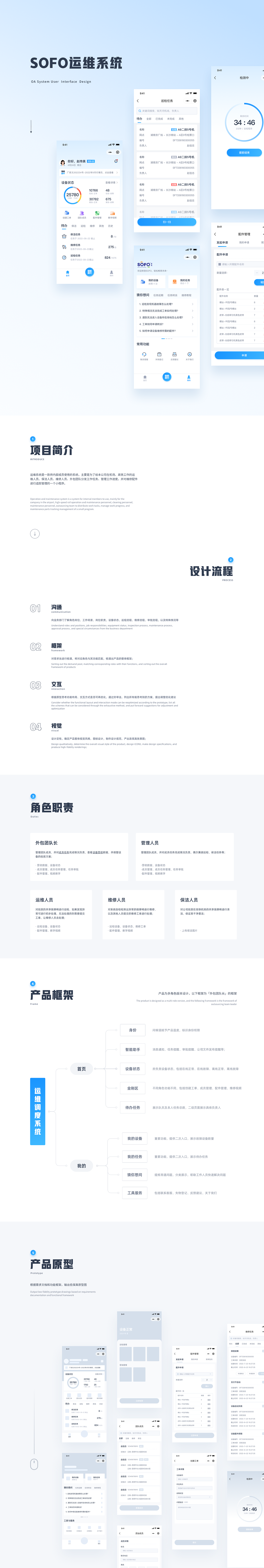 B端C化-智能协作运维调度系统