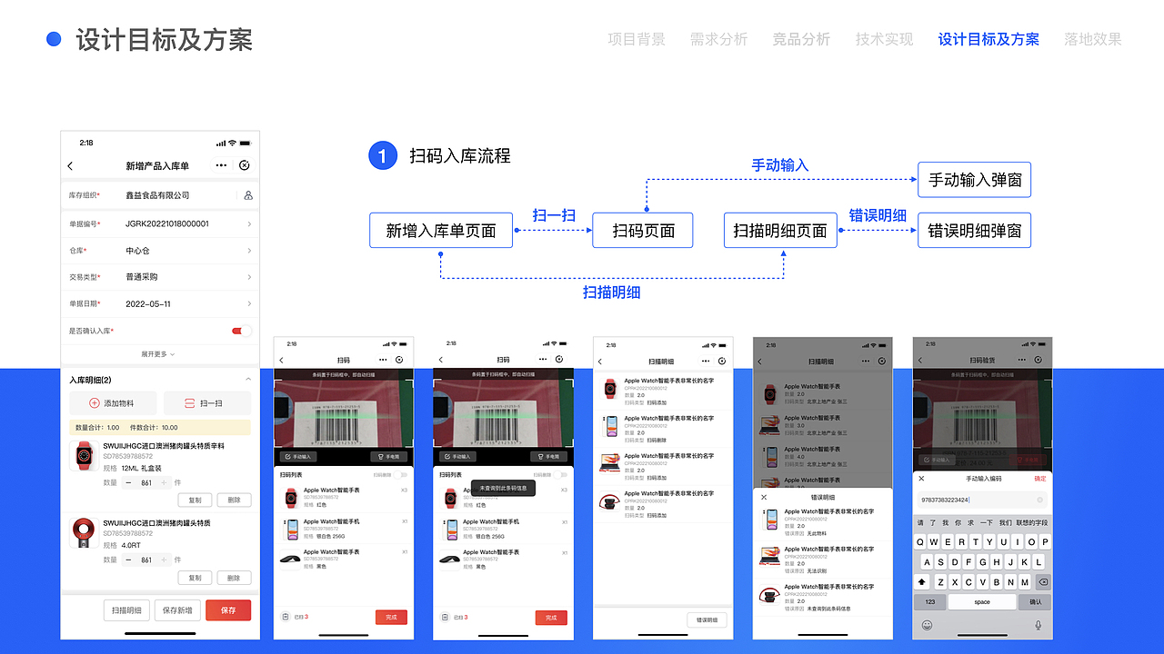 B端体验设计实际项目