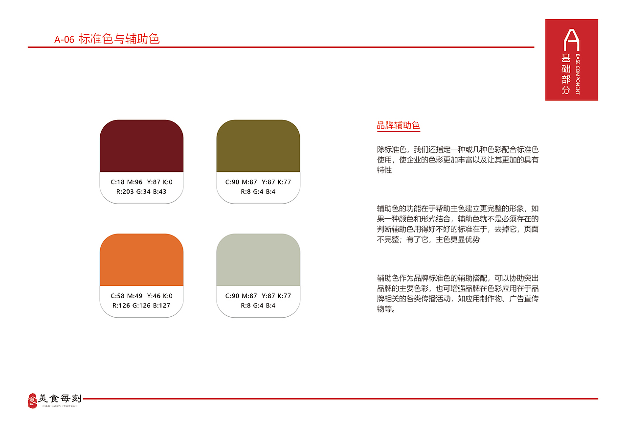 美食美刻 VI设计（图ZMzAxNzgyMzM2） - 品牌 - 站酷设计师黄登松原创素材 - 站酷ZCOOL