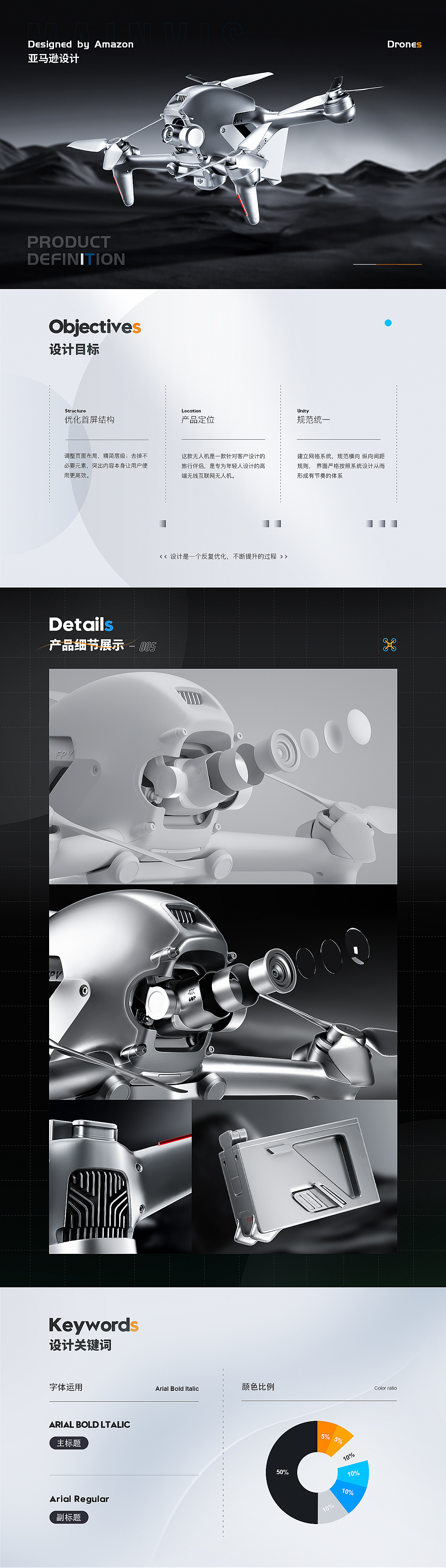 亚马逊详情页视觉升级×3（图ZMzU3MzIzOTA0） - 电商 - 站酷设计师Elio阳禾原创素材 - 站酷ZCOOL