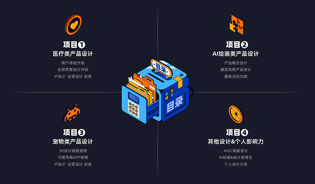 2023设计作品集(UI&UX&视觉)