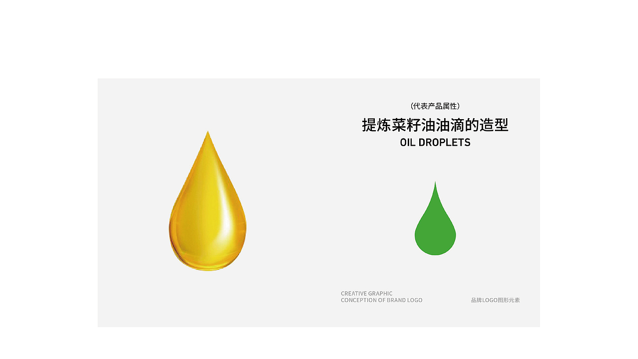 青海湟鱼高原菜籽油品牌全案策划升级