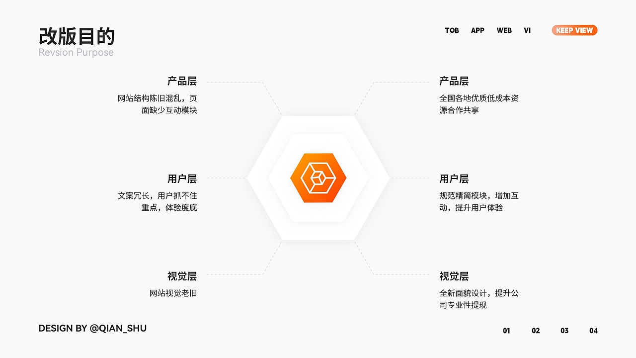 我的2020作品整理