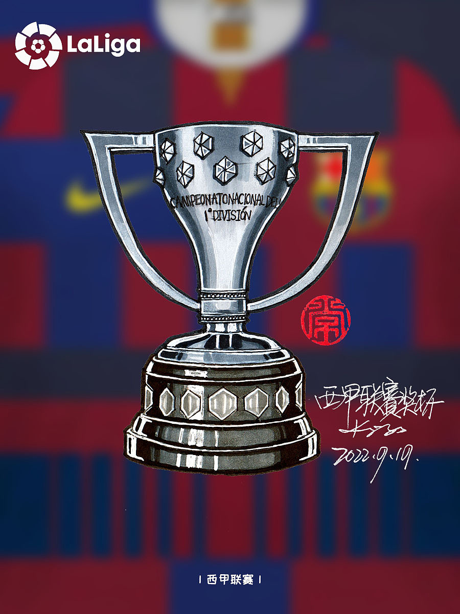 手绘足球重要比赛奖杯全辑