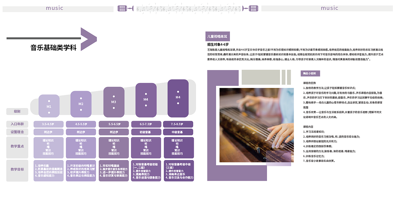 k15音乐册子（图ZMzI0NDA1NTky） - 软件界面 - 站酷设计师Tianxiaoxiao0原创素材 - 站酷ZCOOL