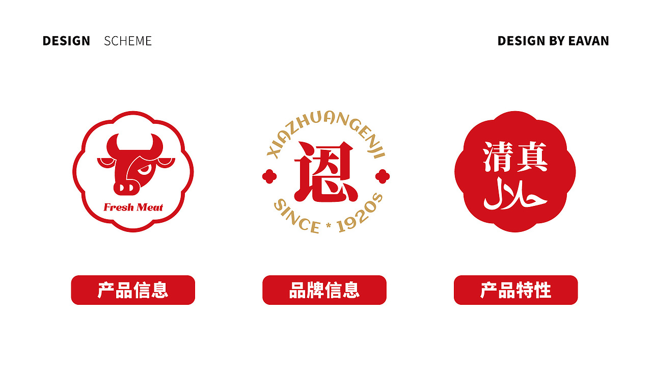 夏庄恩记 牛羊鲜肉品牌logo设计提案