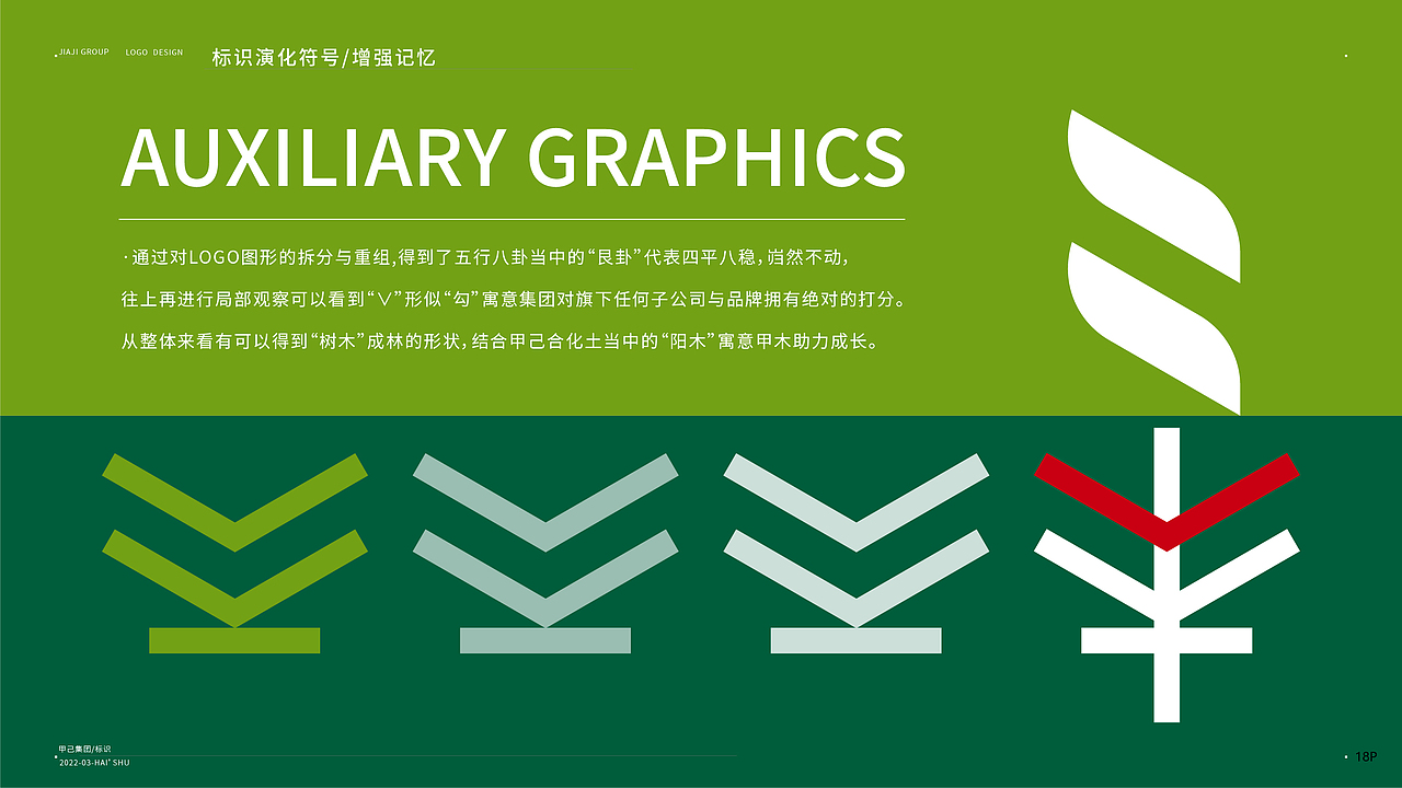 甲己集团 x《品牌全案“标识”视觉策略》