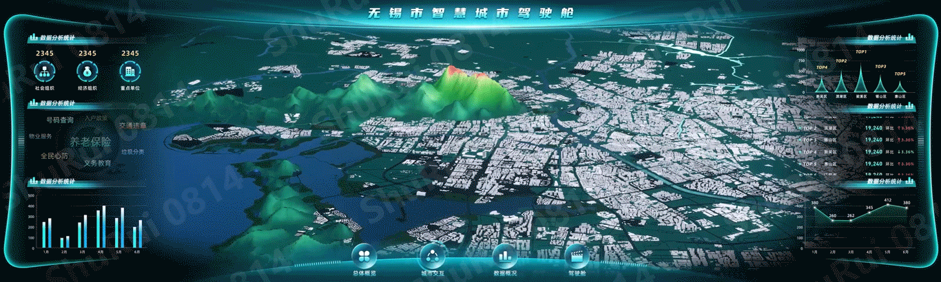 智慧城市驾驶舱（图ZMzI3MjExMjk2） - 软件界面 - 站酷设计师张书睿原创素材 - 站酷ZCOOL