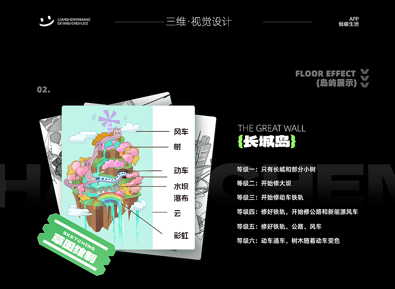 2021-2023作品合集