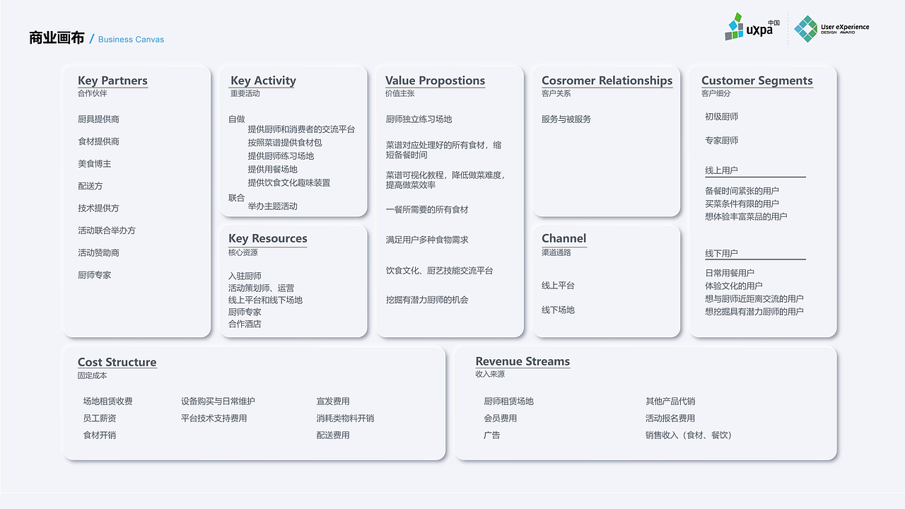 红泥小炉-新美食生态系统设计（图ZMzE5MDE4NDQ0） - APP界面 - 站酷设计师希夭夭原创素材 - 站酷ZCOOL
