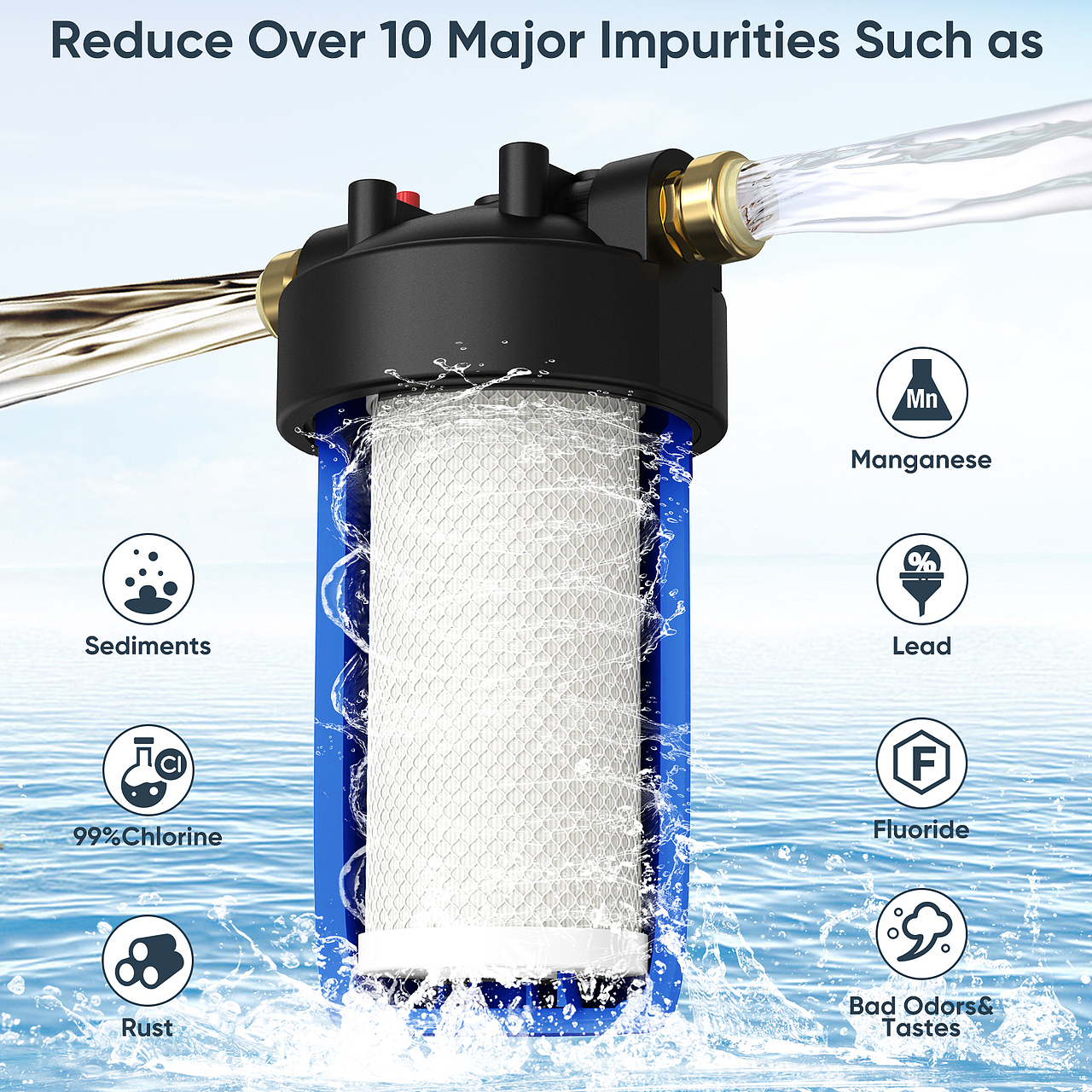 全屋过滤净水器