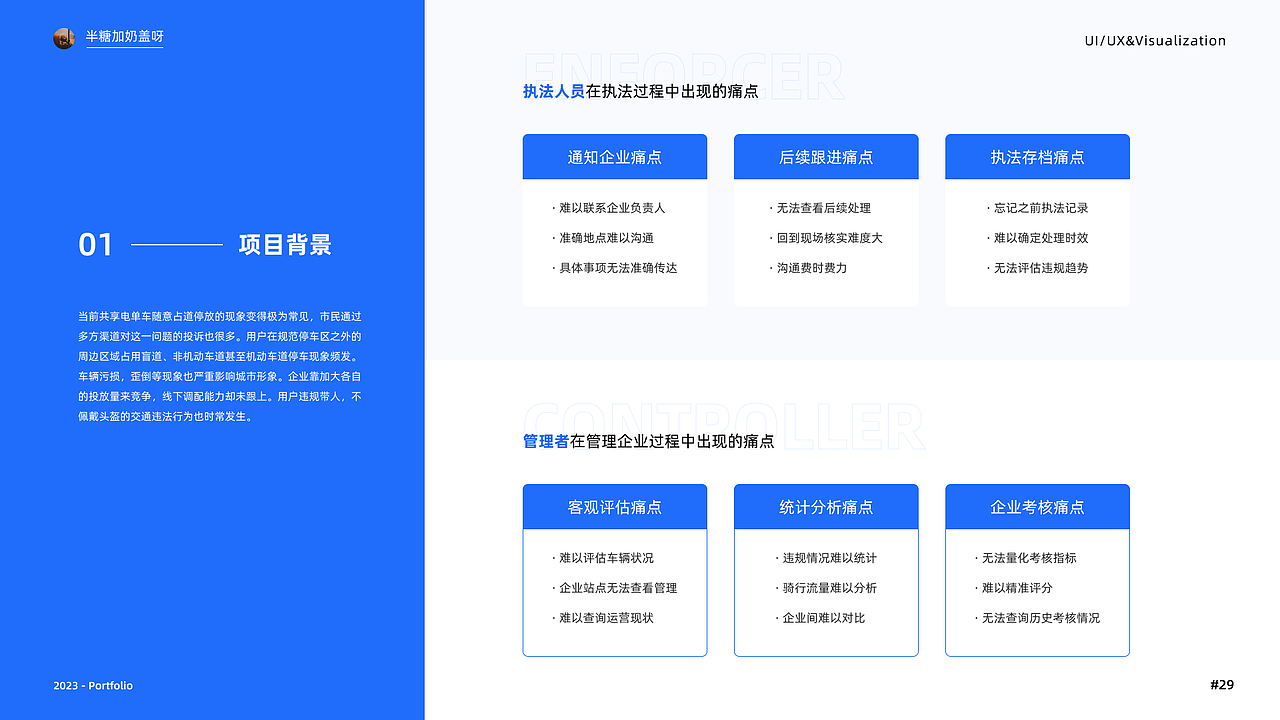 2023年度UI作品集