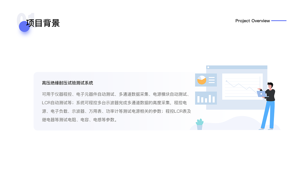 B端作品作品集（图ZMjk4NDk2MDI0） - 软件界面 - 站酷设计师小草莓的花原创素材 - 站酷ZCOOL