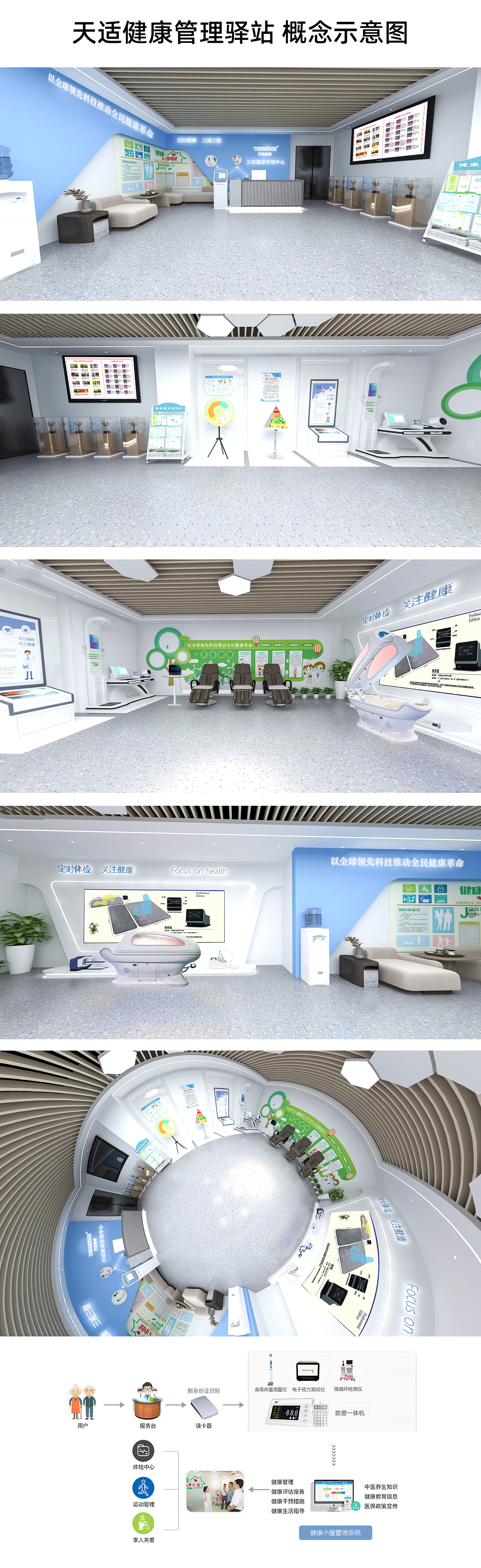 产品海报-折页-电商页面等（图ZMzQzMjQwODQ4） - 品牌 - 站酷设计师Chuai大两原创素材 - 站酷ZCOOL