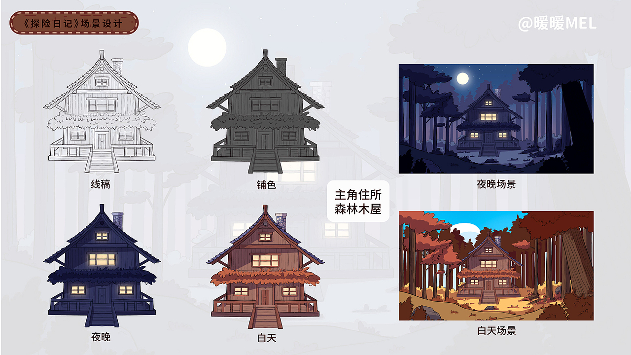 探险日记（图ZMzU3OTIwMzIw） - 创作习作 - 站酷设计师暖暖MEL原创素材 - 站酷ZCOOL